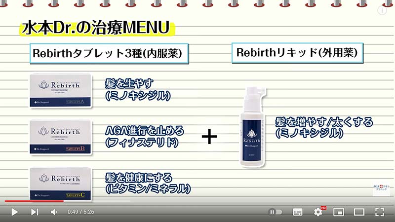 水本Dr.の治療MENU[Rebirthタブレット3種(内服薬)／Rebirthリキッド(外用薬)]