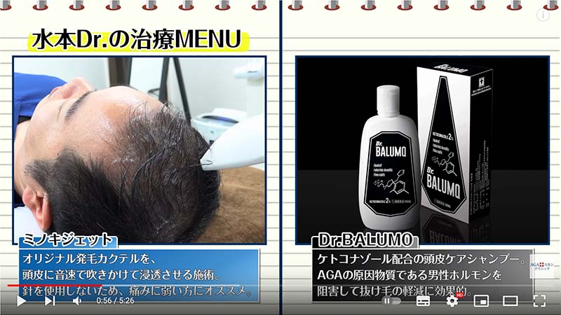 水本Dr.の治療MENU[ミノキジェット／Dr.BALUMO（自宅ケア）]