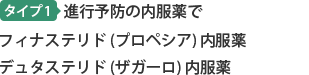 タイプ1 進行予防の内服薬で フィナステリド(プロペシア)内服薬 デュタステリド(ザガーロ)内服薬